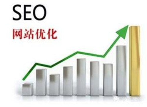 企业网络推广应该如何做?